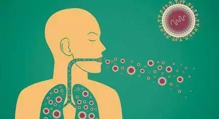 肺结核治好了，肺癌又来了？