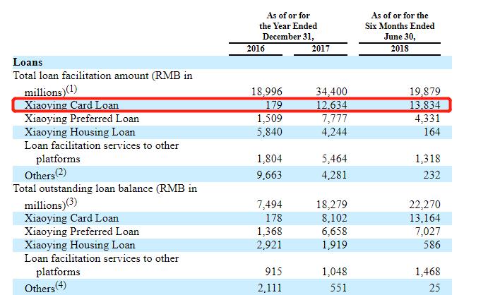 众安保险小赢,众安保险与小赢理财
