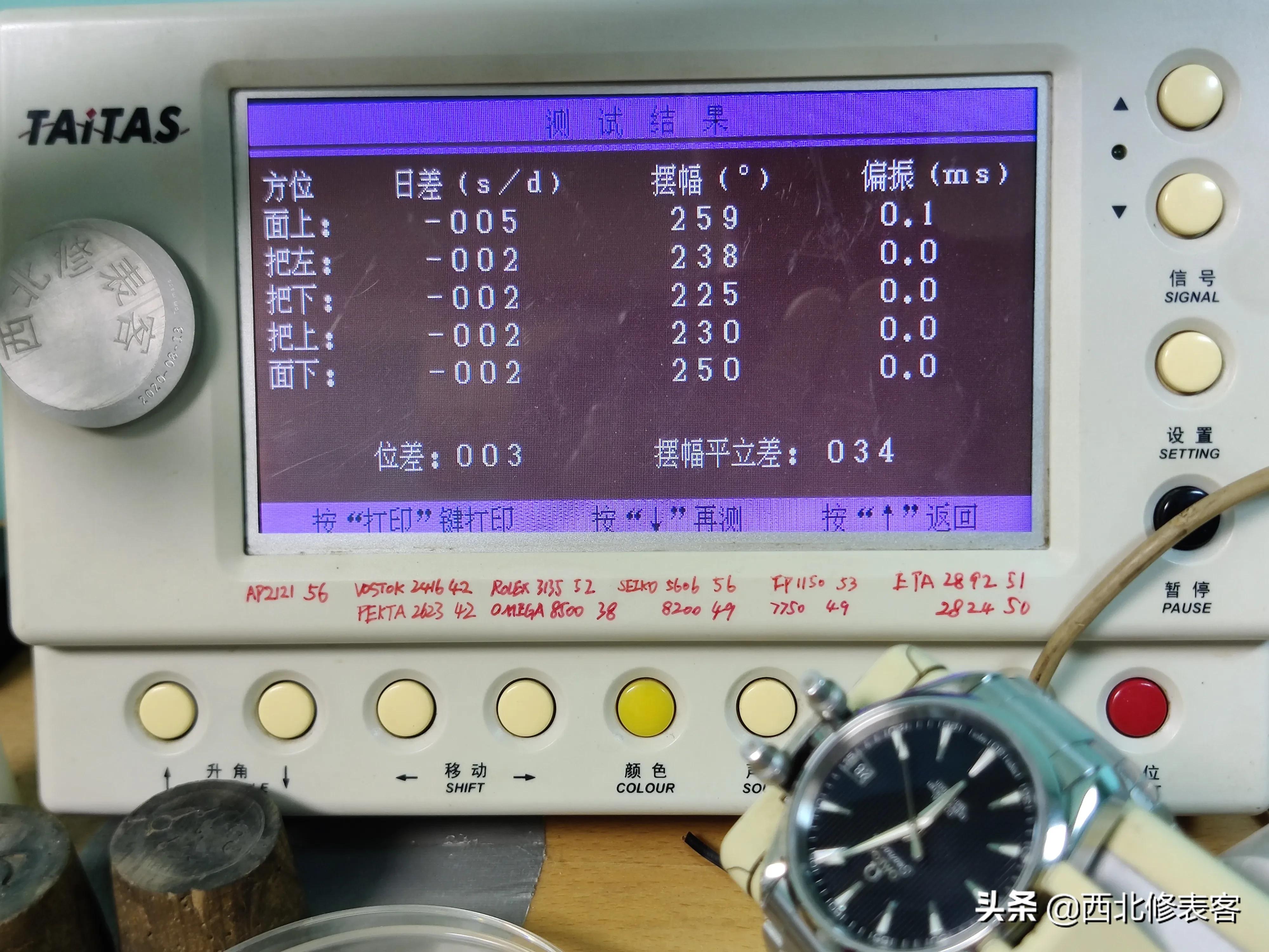 二手表避免踩坑,菜鸟二次入库怎么办