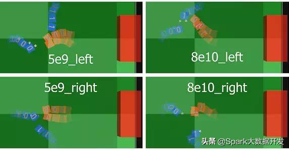 deepmind踢足球,deepmind是否开源