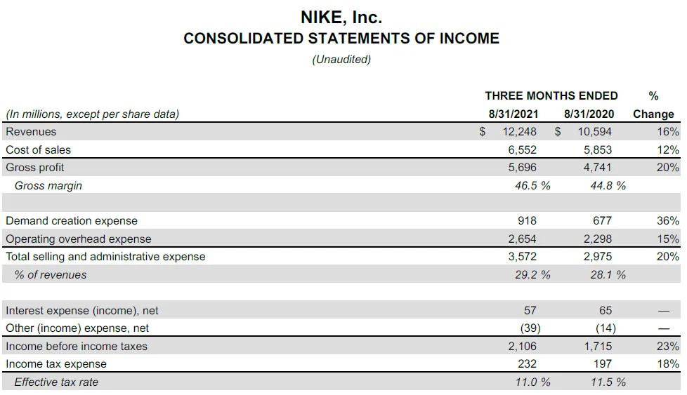 比阿迪nike还好的鞋,拒绝大牌的鞋