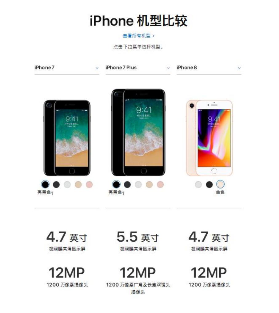 苹果数字系列手机最后一代非全面屏手机iPhone8，现在还值得买吗