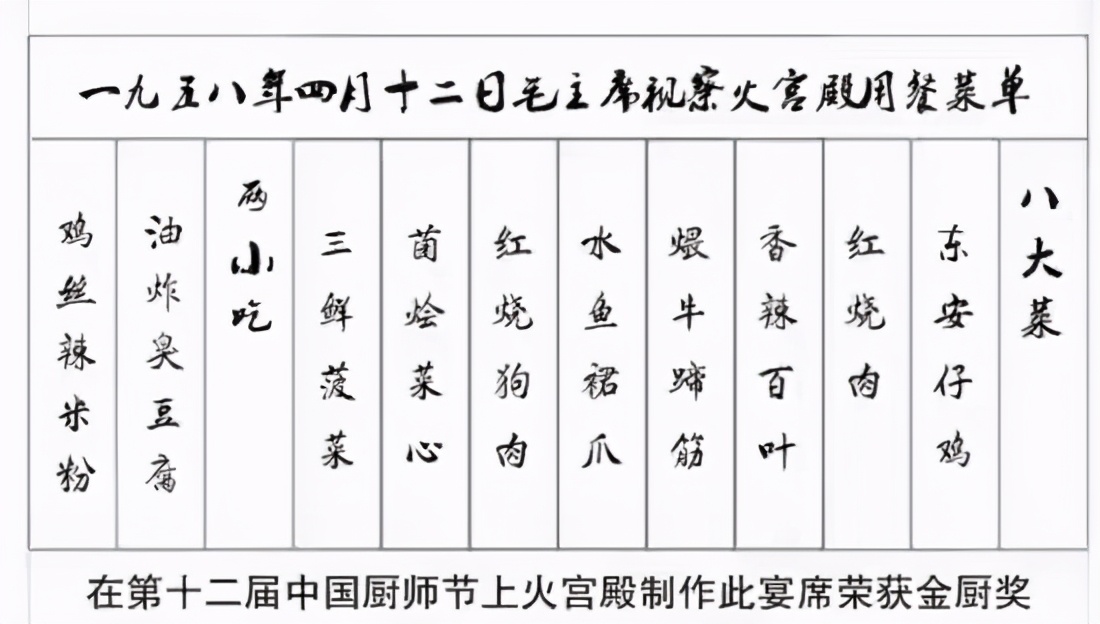 谈吃狗肉的看法,测试吃狗肉