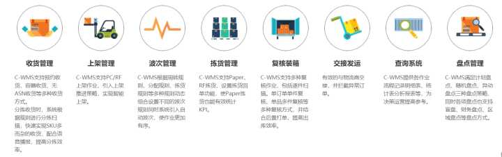 十大仓库管理软件排名图,最好用的仓库管理app