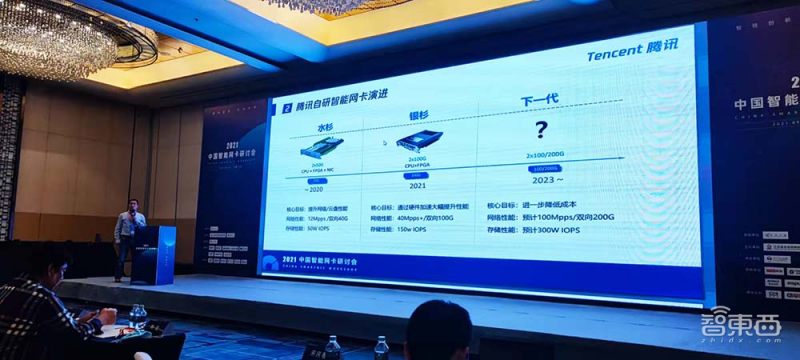 国产dpu智能网卡,智能网卡技术发展