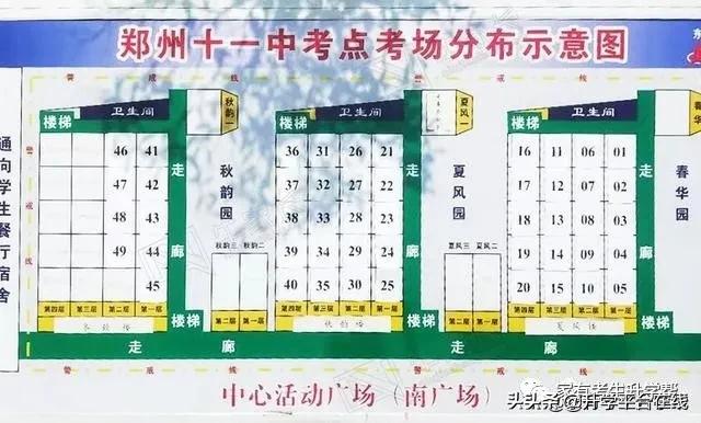 郑州2022年中招考试考点分布,郑州市2020年中招考点分布