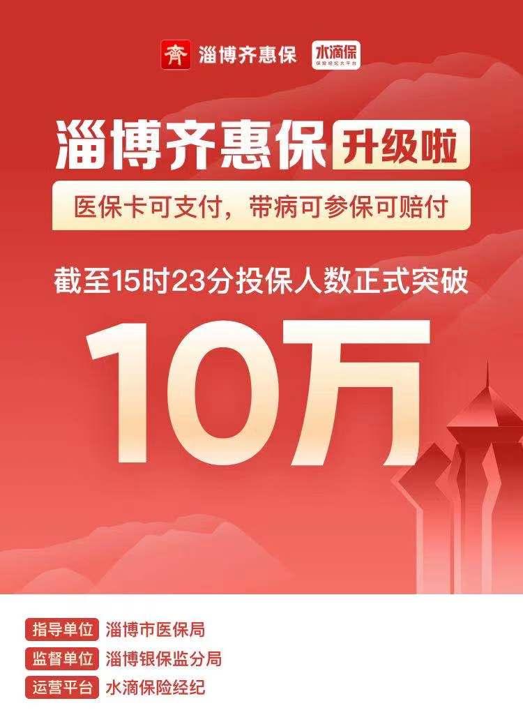 淄博市齐惠保保险最新价格是多少,淄博齐惠保保证续保