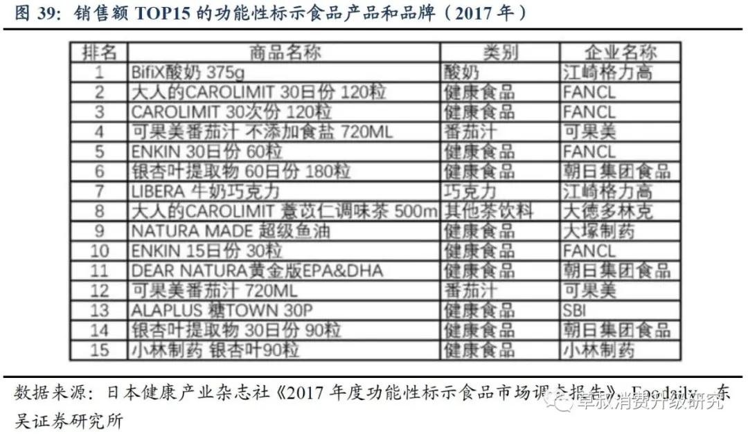 华熙生物真的好用吗,华熙生物的含金量