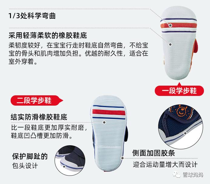 学步鞋机能鞋第一双,婴儿学步鞋怎么选棉底还是硬底