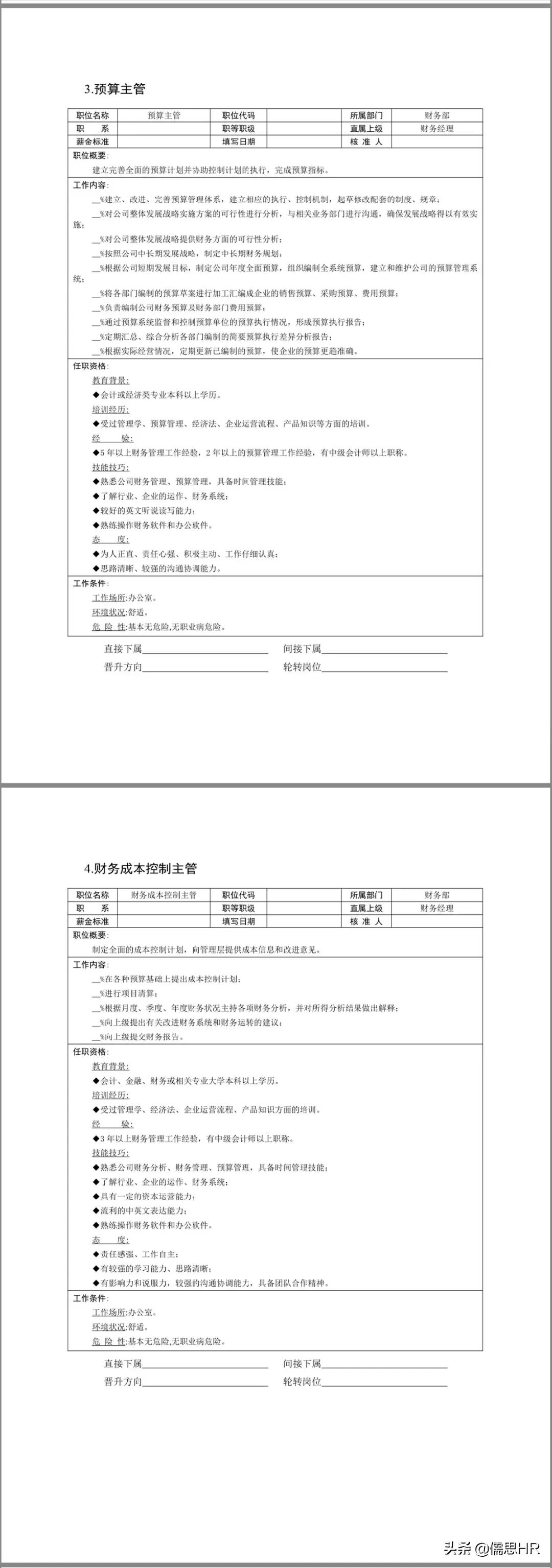 生产岗位绩效考核模板,绩效考核岗位说明书