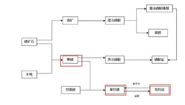 好人好股实战,好人好股投资学院怎么样