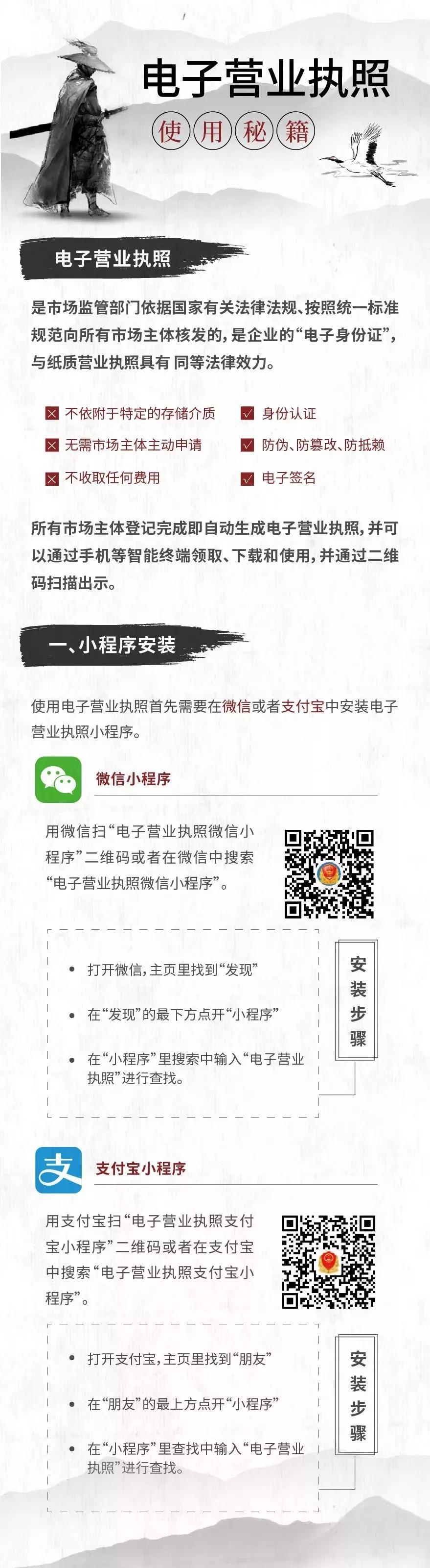 个体营业执照怎么办理流程,收藏营业执照
