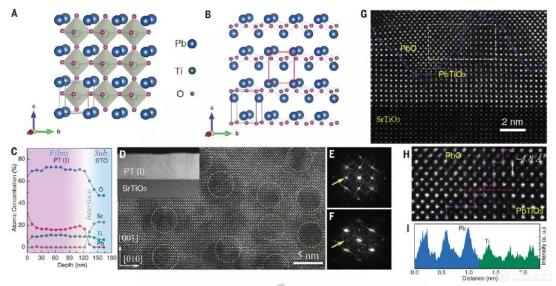 北京科技大学的前景,北京科技大学简介