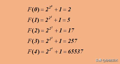 欧拉神作之二——用简单小工具掀翻“费马数猜想”