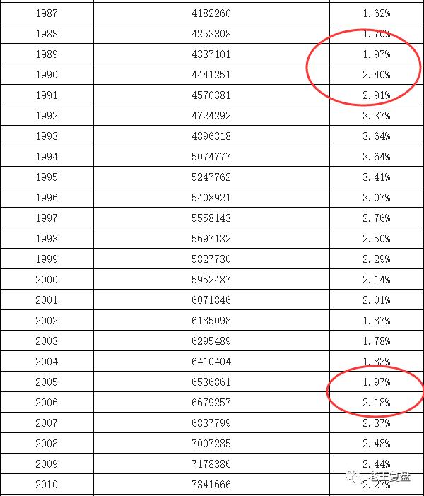 奶粉断供原因有哪些,外国奶粉为什么被抢