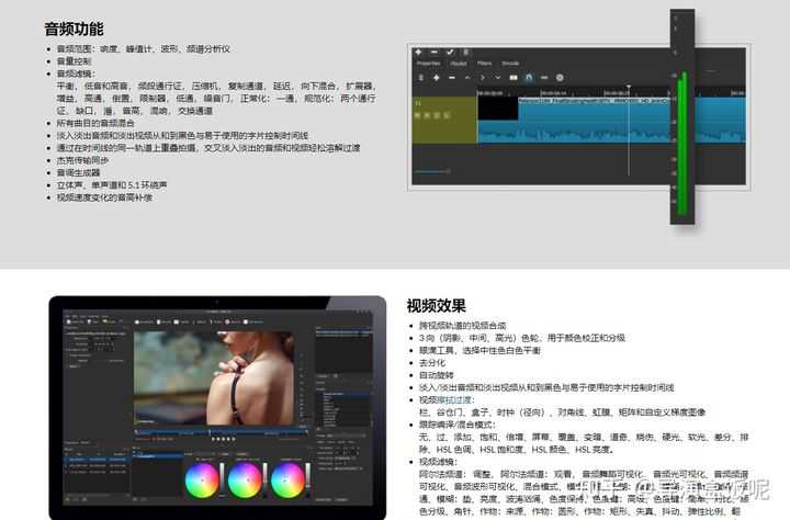 前十爆款剪辑软件,小白入门最好用的剪辑软件