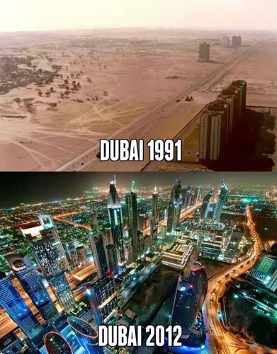 迪拜这座城市在世界排名第几,迪拜在世界城市中的排名