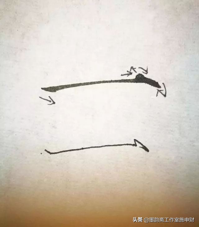 书法入门瘦金体硬笔,瘦金体书法入门练习