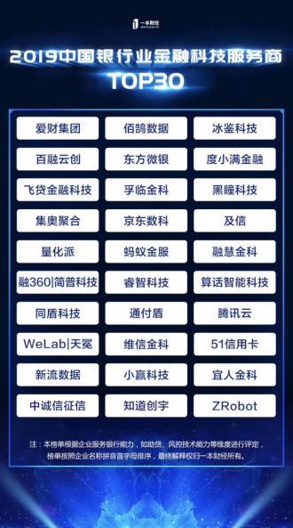 爱财集团理财怎么样,爱财集团北京