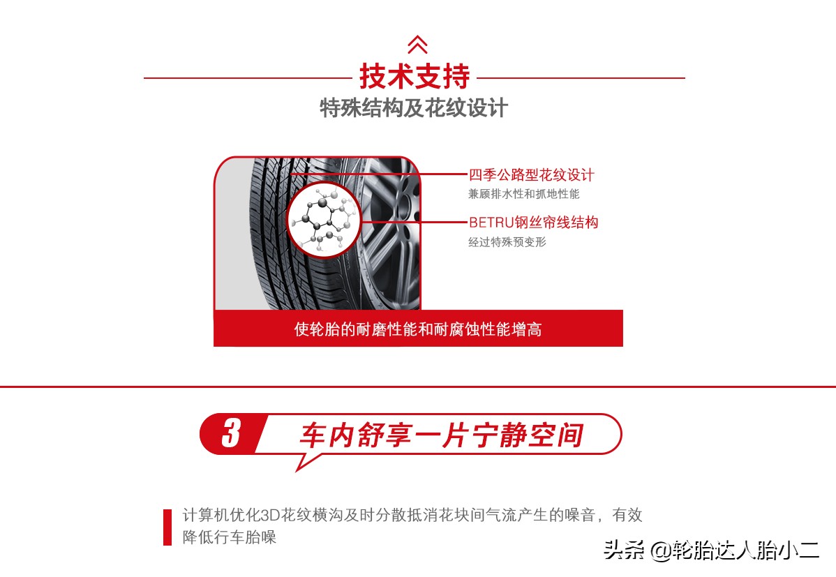 正品朝阳品牌轮胎,森麒麟轮胎和朝阳轮胎哪个质量好