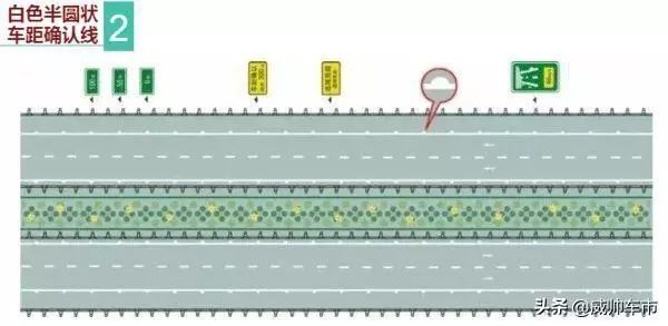 科目一的标志标线图解,交通手势和交通标志标线识图