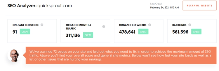 服装外贸独立站怎么做seo,独立站seo优化关键词方法