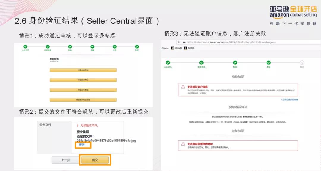 亚马逊注册审核营业执照不清晰,亚马逊开店注册审核不通过怎么办