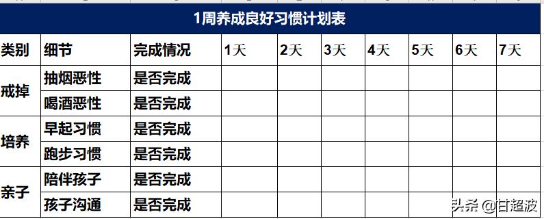 甘超波,甘超波如何快速学好nlp