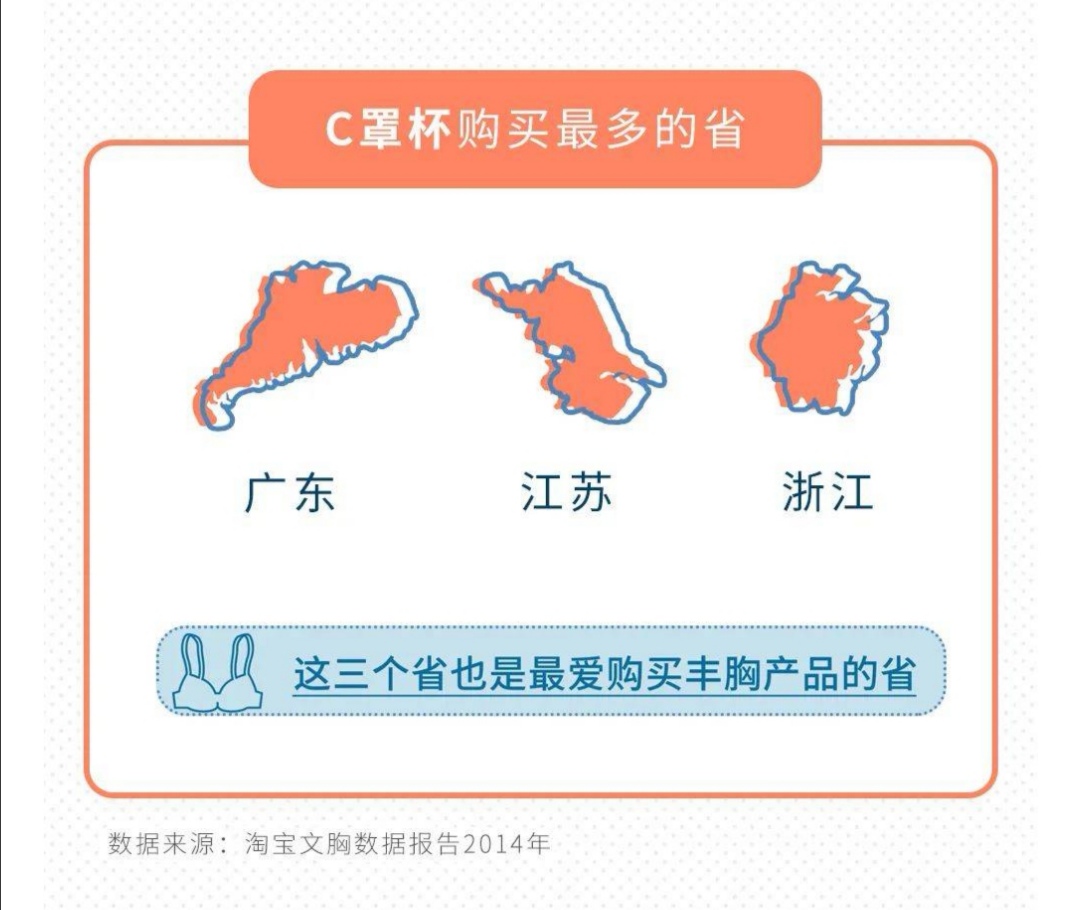 大数据有多厉害你知道吗,大数据的神奇作用