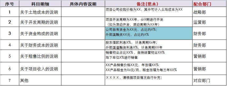 一张拿地测算表,无尽加班路