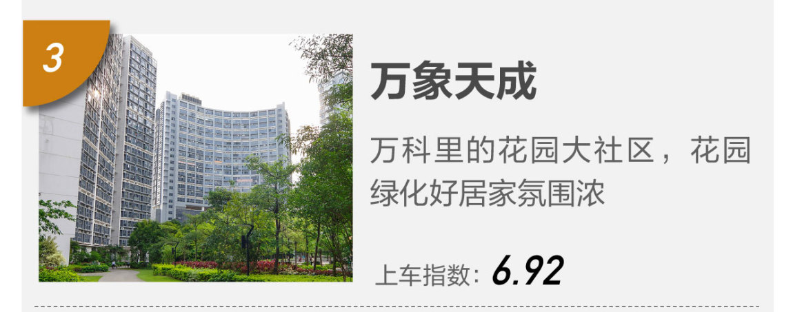 深漂十年买房,深漂买房了