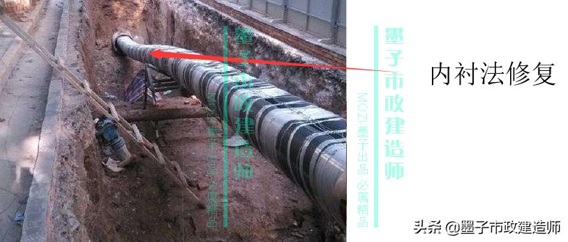 二建给水排水管道施工口诀,二建给水排水管网维护与修复技术