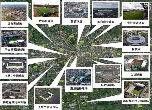 中国在建的12座专业足球场视频,伦敦有多少个专业足球场