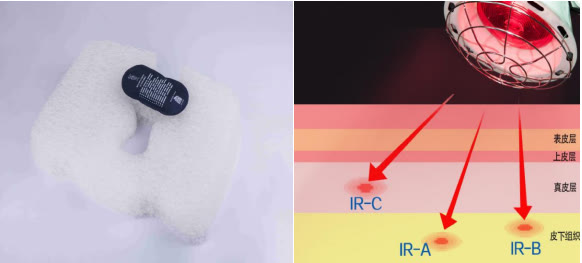 痔疮和肛瘘同时得了,古代人得了肛瘘怎么办
