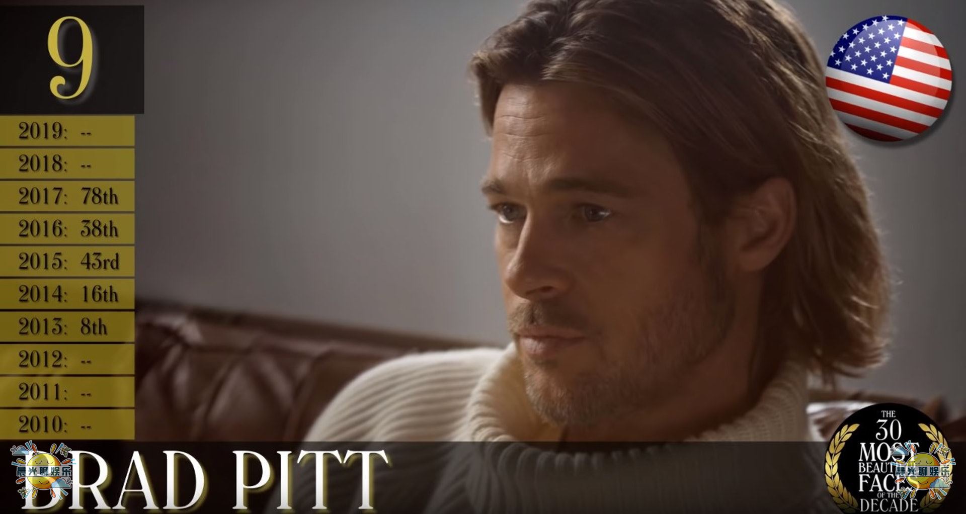 全球公认最帅的十个男人,全球10位最帅男人