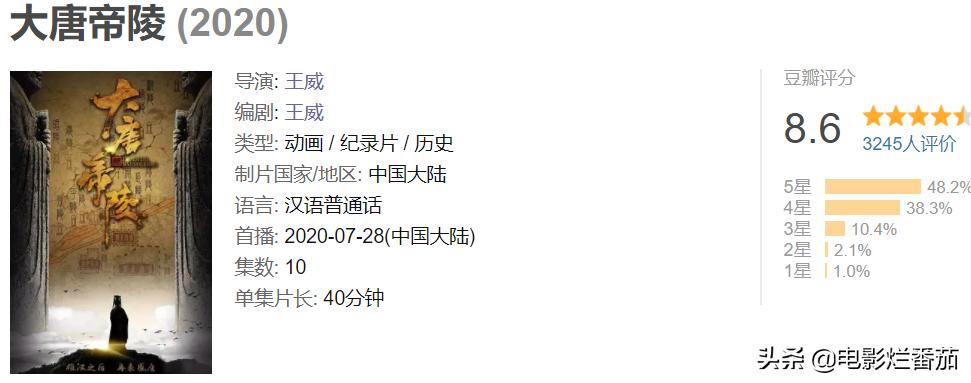 这几部值得珍藏的电视剧,十大必看的国产纪录片