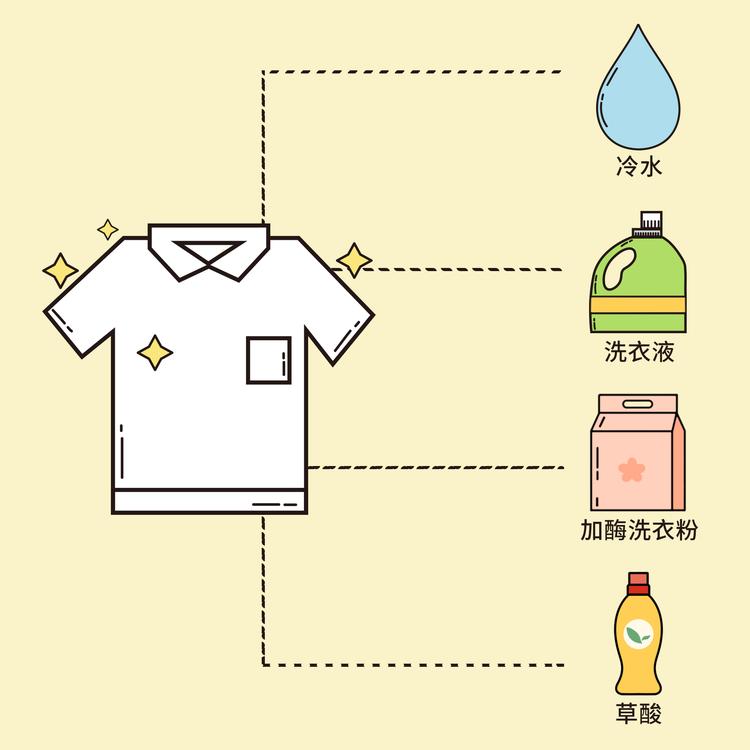 衣服上有血迹用什么方法去除掉,怎样有效去除衣服上干涸的血迹