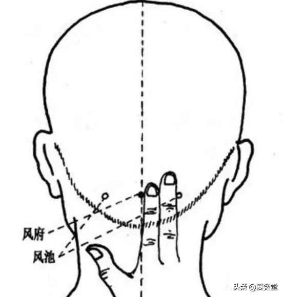 夏天艾灸该艾灸哪几个位置,又到了艾灸的季节