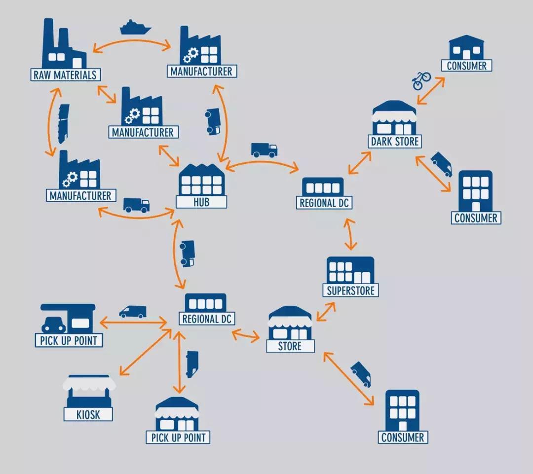互联网老炮,互联网创业老炮