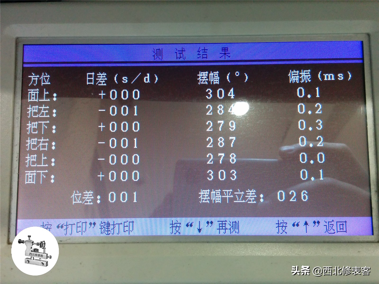 一只浪琴表可以戴多少年,浪琴月相7针计时码表