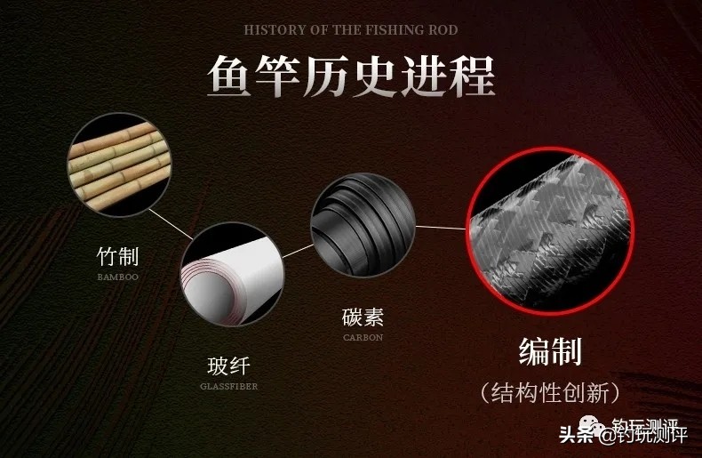 好的钓鱼竿推荐海龙王,海龙王3260纪录版鱼竿算冷门竿嘛