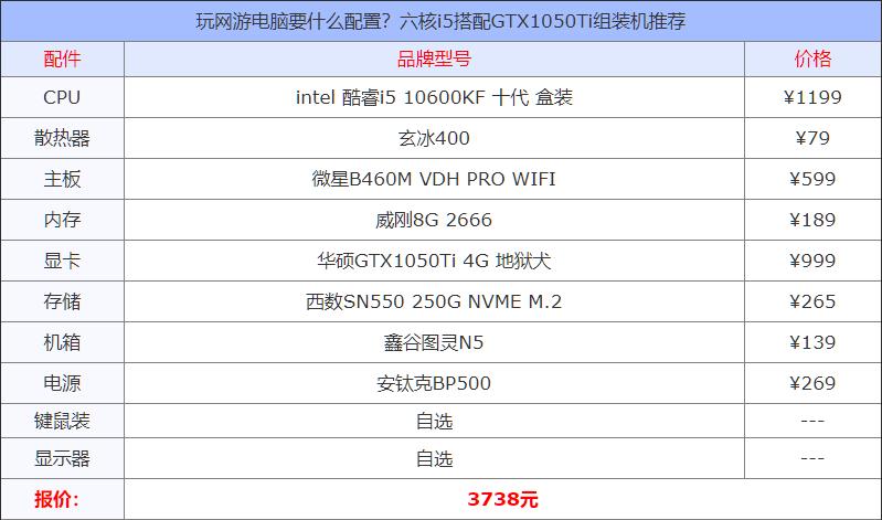 网游配什么电脑配置好点,主流网游电脑配置推荐