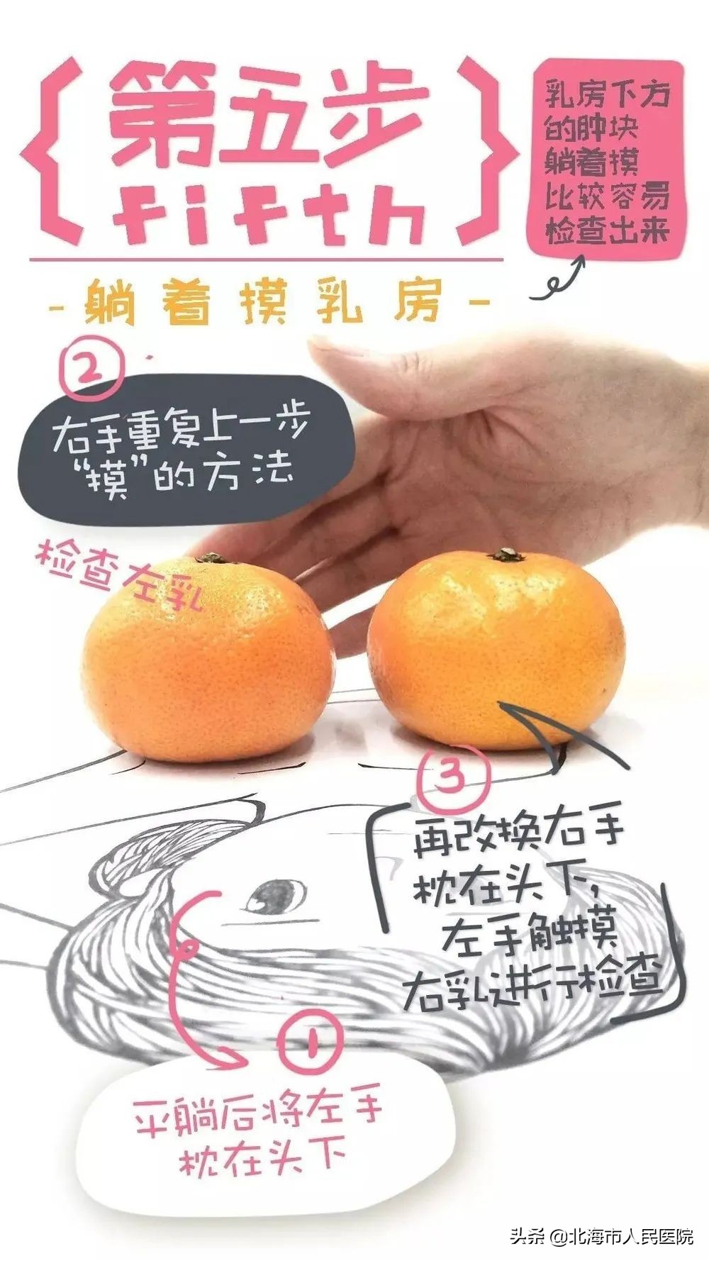 女子乳腺切除手术,女子切除乳腺肿瘤