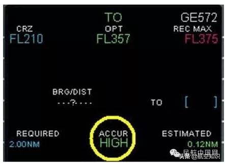 飞行仪表的使用,飞行仪表使用时机