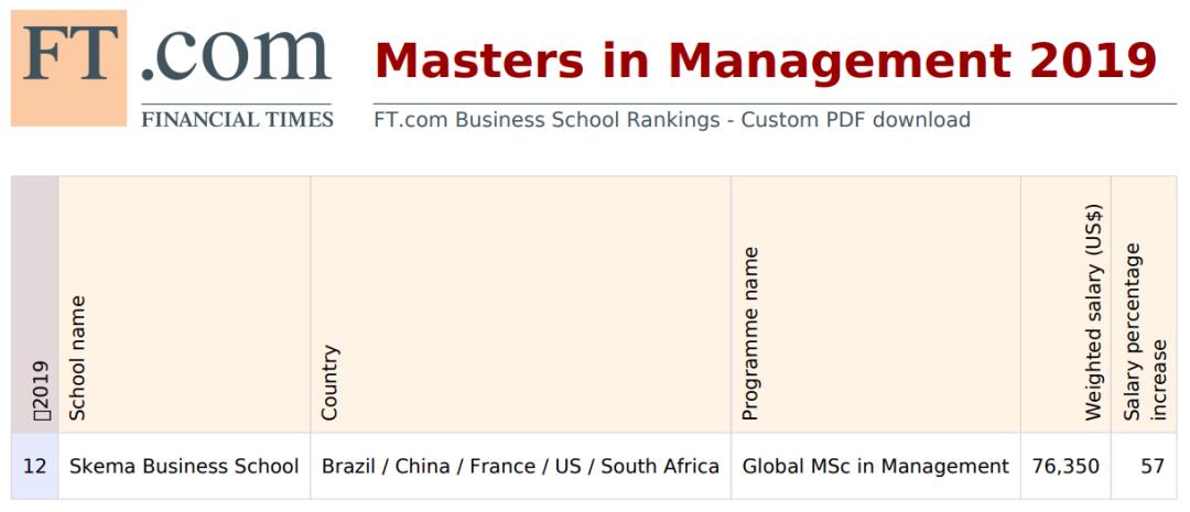 靠实力进公司,凭实力脱颖而出