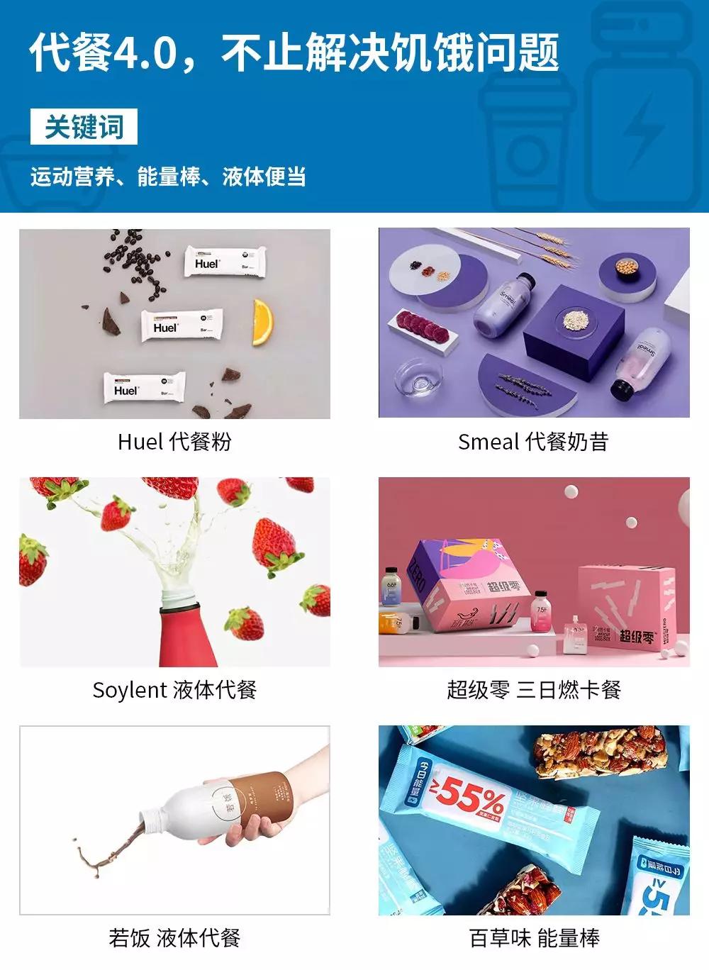 2019年度食品企业到底做了哪些创新？|来自FBIF的年终拷问