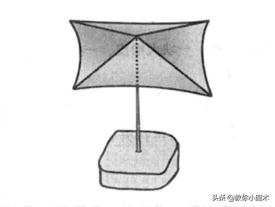 100个神奇小魔术方法,魔术穿越金字塔教程