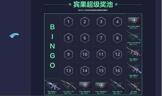 穿越火线awm天龙魔神皮肤怎么获得,穿越火线awm蓝水晶活动