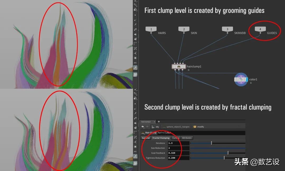 3d防脱发动画,毛发生长3d动画