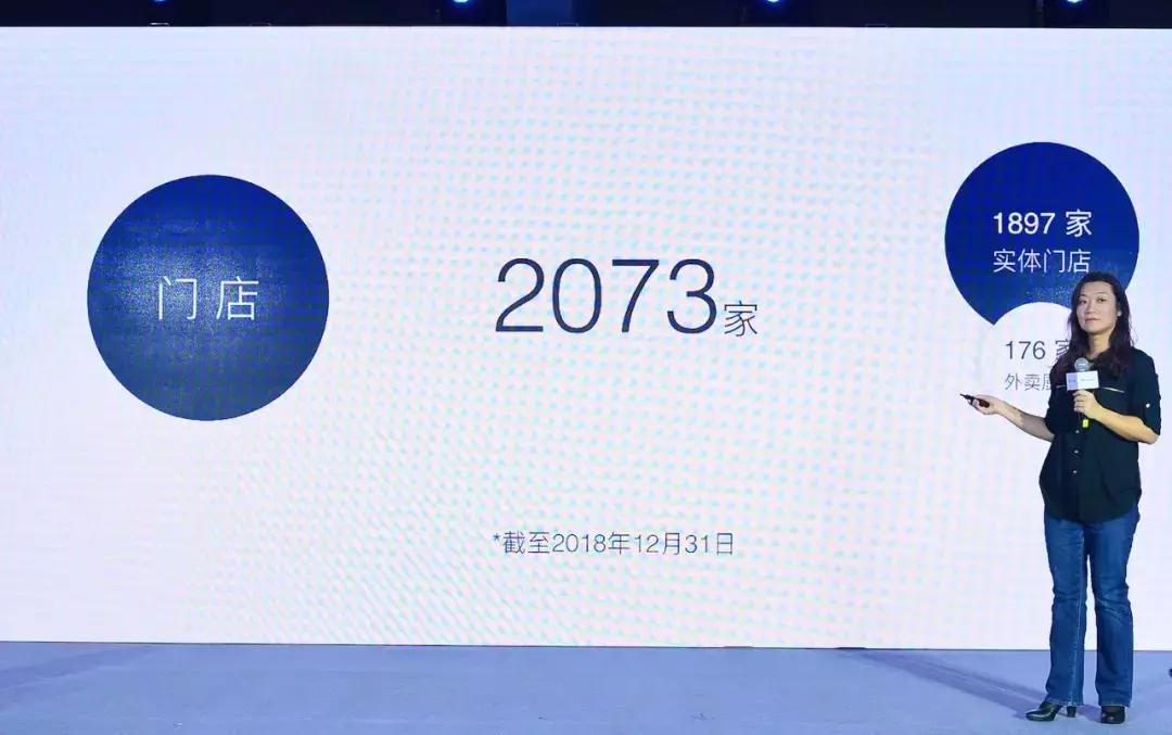 星巴克与瑞幸咖啡2019,瑞幸咖啡一年走完星巴克17年的路